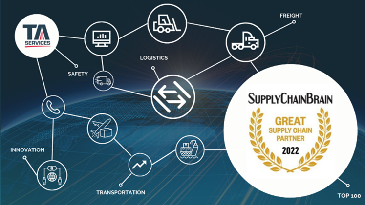 Supply Chain Brain Great Supply Chain Partner 2022